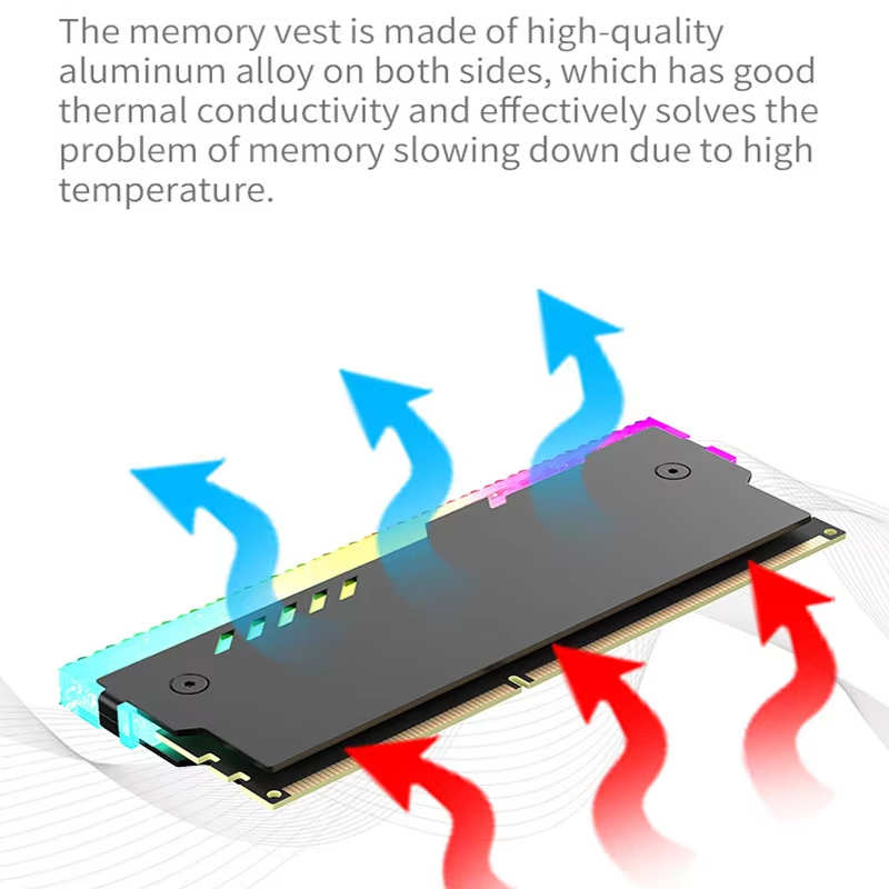 Radiator pamięci RAM RM-1, chł – Ddr5 Rgb Ram recenzja i cena