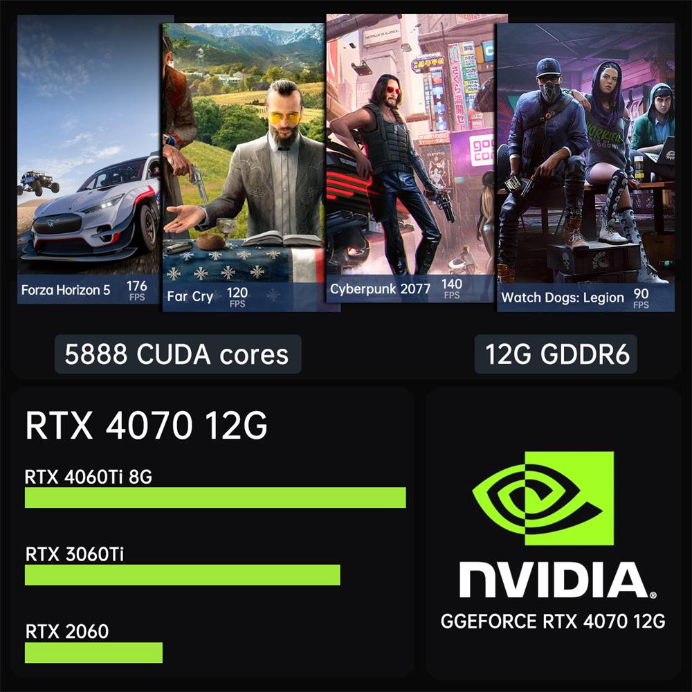 Msecore MV300 14. generacji In – Ddr5 32Gb recenzja i cena