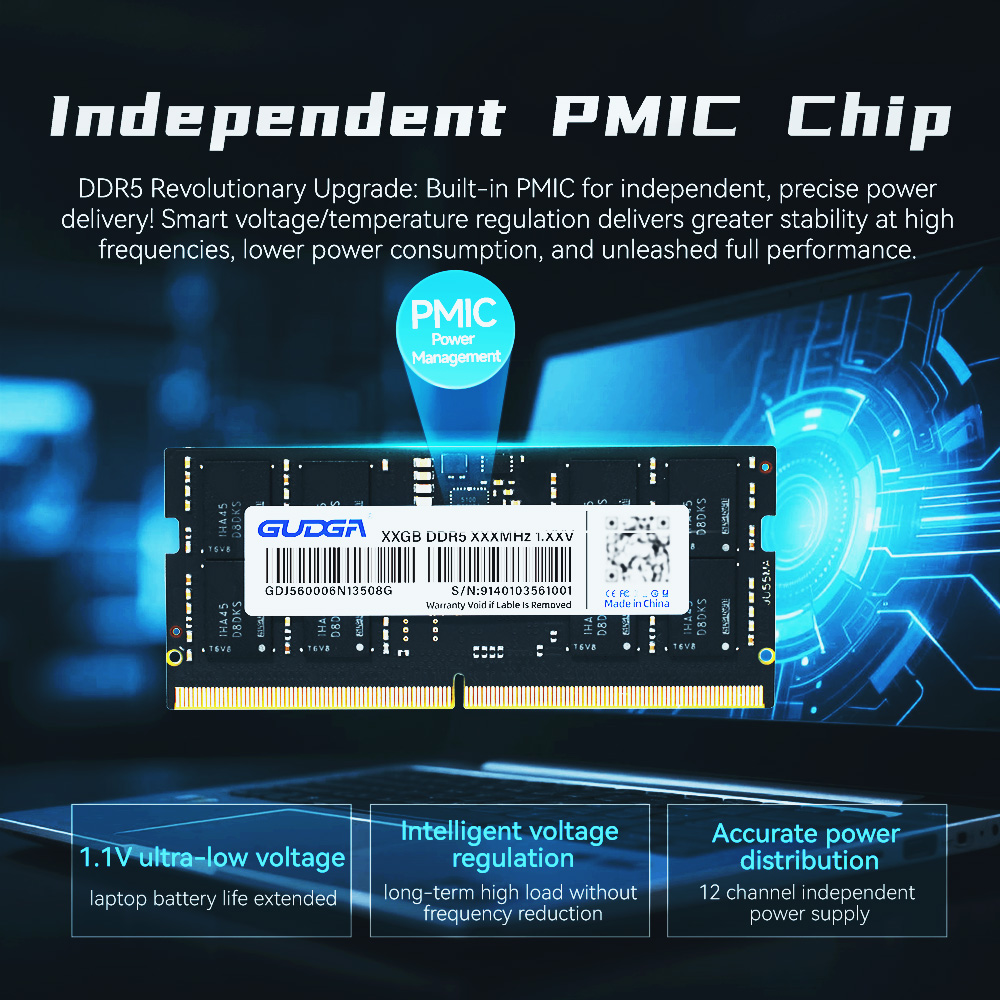 GUDGA DDR5 RAM 8GB 16GB 32GB P – Ddr5 4800Mhz recenzja i cena