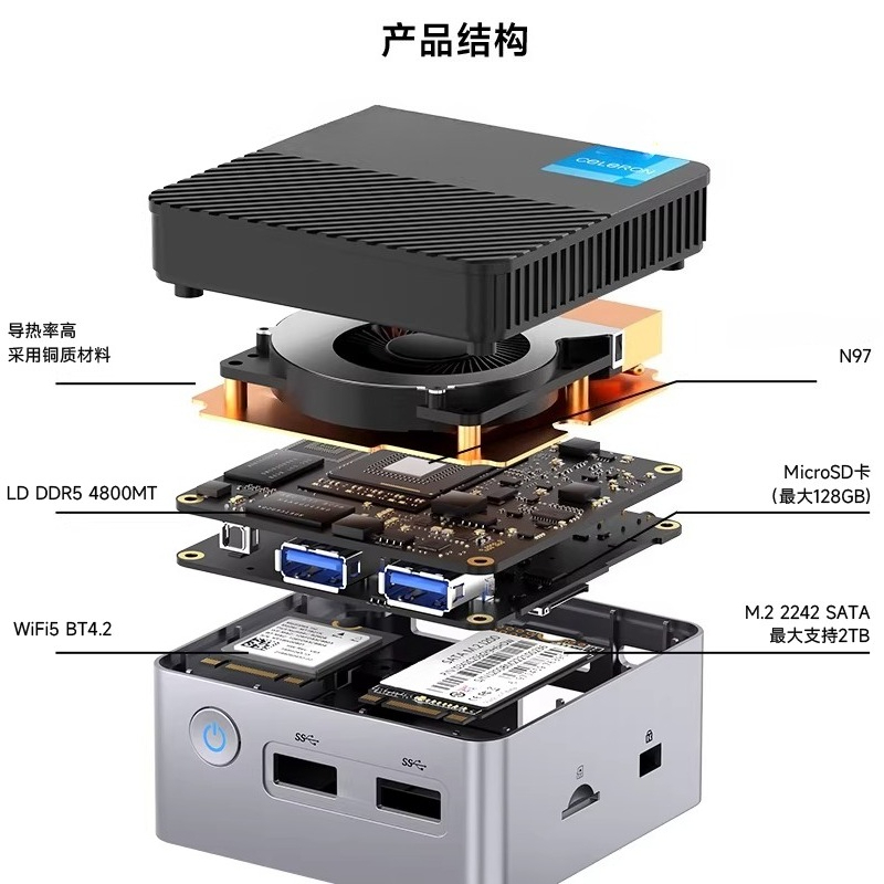 G5 Alder Lake N97 MINI PC Wind – Ddr5 4800Mhz recenzja i cena