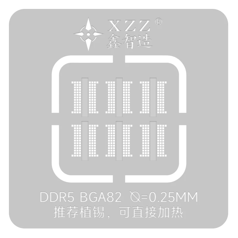 Szablon do nakładania pasty/ku – Ddr5 Kit recenzja i cena