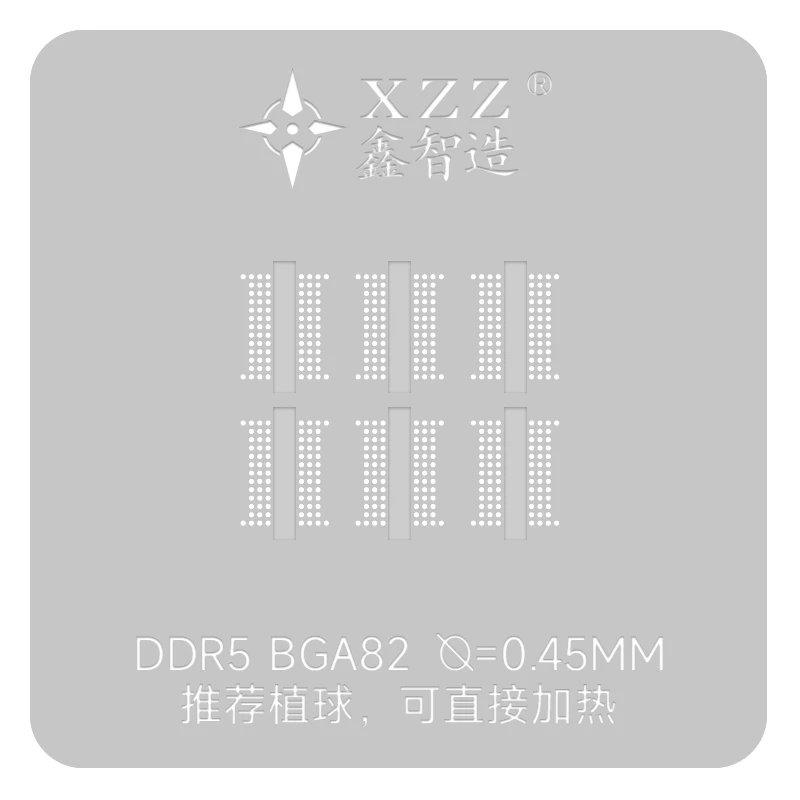 Szablon do nakładania pasty/ku – Ddr5 Kit recenzja i cena