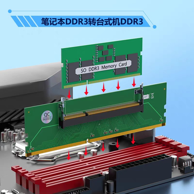 Karta adaptera DDR3 DDR4 DDR5  – Ddr5 Ram recenzja i cena
