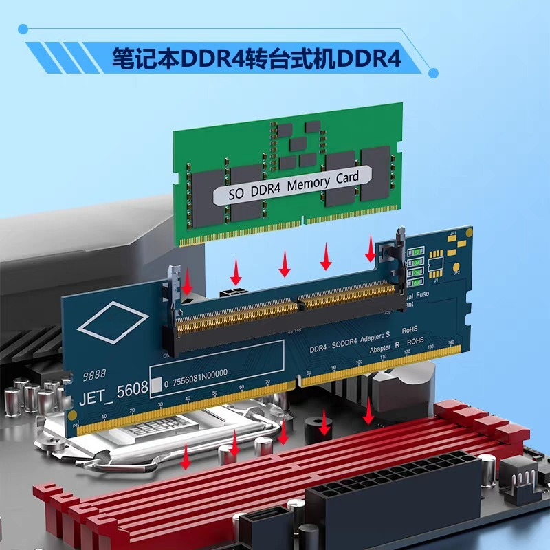 Karta adaptera DDR3 DDR4 DDR5  – Ddr5 Ram recenzja i cena