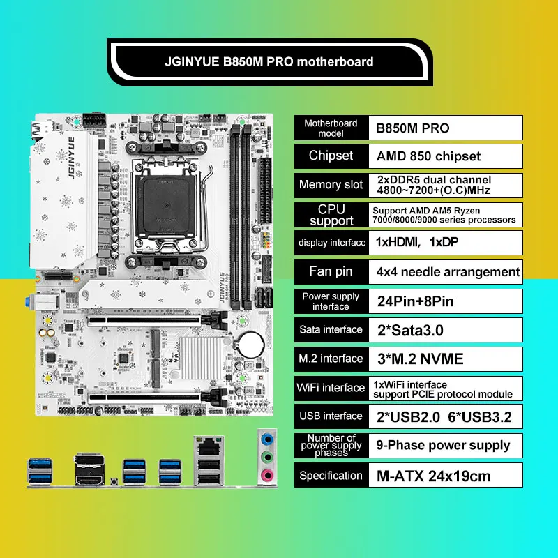 Zestaw płyty głównej JGINYUE B – Ddr5 6000Mhz recenzja i cena