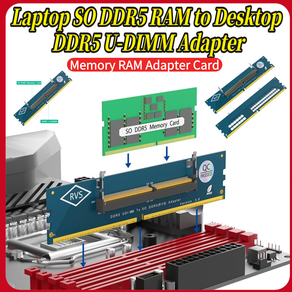 Adapter laptopowy SO DDR5 RAM  – Ddr5 Laptop Ram recenzja i cena