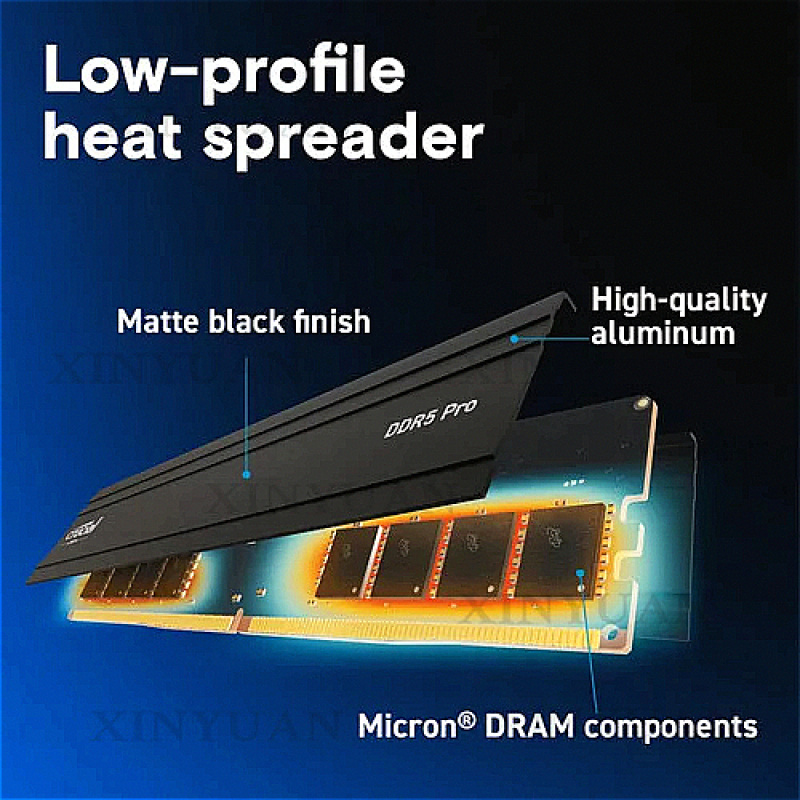 Pamięć RAM do komputerów gamin – Ddr5 6000Mhz recenzja i cena